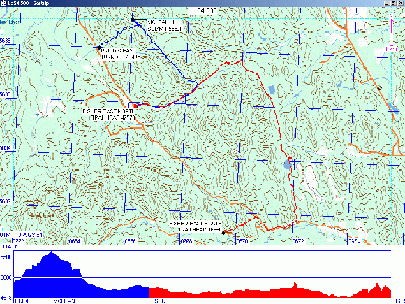 Mclean Hill Trip and Fisher East